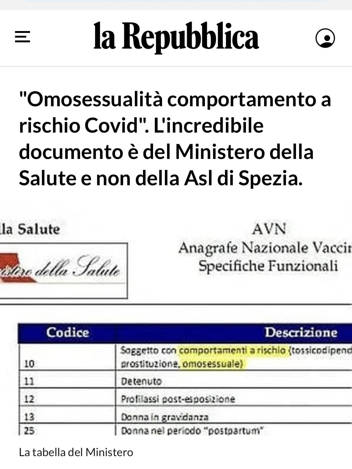 Precisiamo una cosa... il documento è del ministero della salute, non dell'ASL