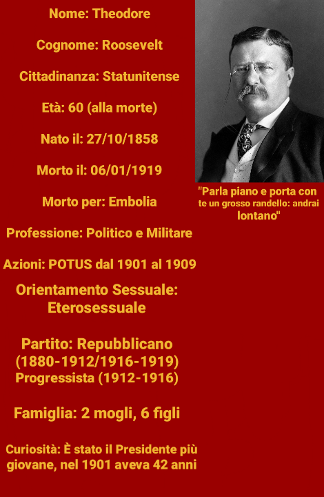 iniziamo la POTUS Week con la carta d'identità: Theodore "Teddy" Roosevelt