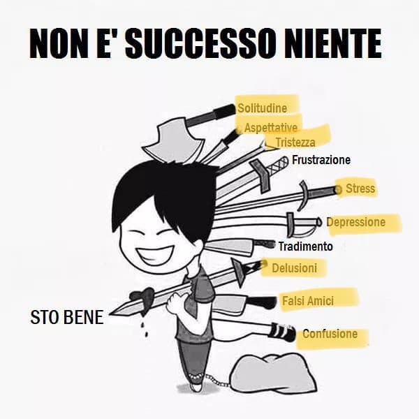 Questa sono io (le parole evidenziate sono quello che provo)