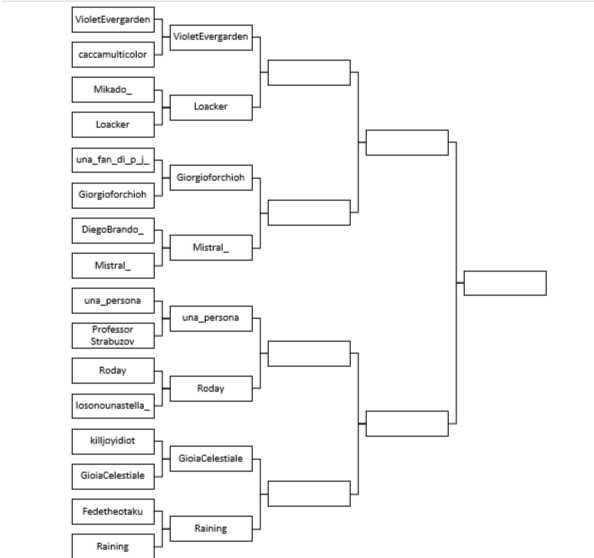 Terzo round: una_persona vs Roday