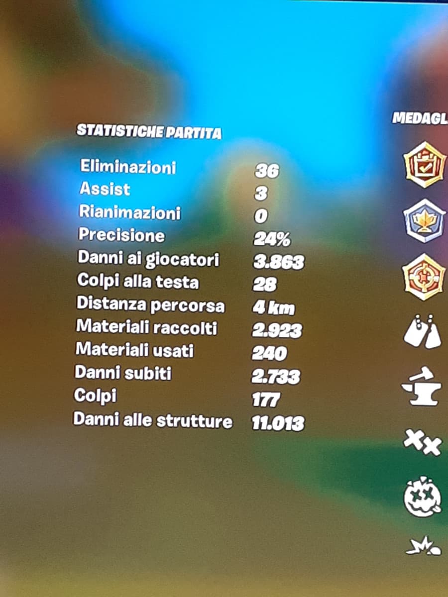 Il mio record era tipo 16 kill