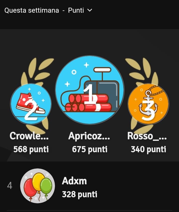 Io non ho ancora capito come funziona la classifica. Solo ieri ho fatto tipo 80 punti con gli shouts + altri punti con i segreti. Esigo il mio momento di gloria.