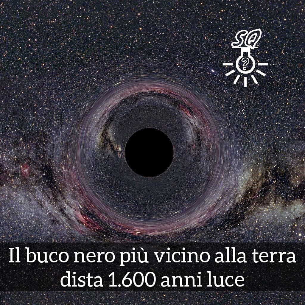 #curiosità