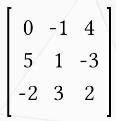 Questo è un quasi quadrato magico di ordine 3 particolare... la somma di ogni riga o colonna o diagonale è esattamente 3 (ovvero l'ordine del quadrato) e la somma tot dei numeri è 9 ovvero il numero di numeri...