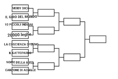 Moby Dick VS Il giro del mondo in 80 giorni 