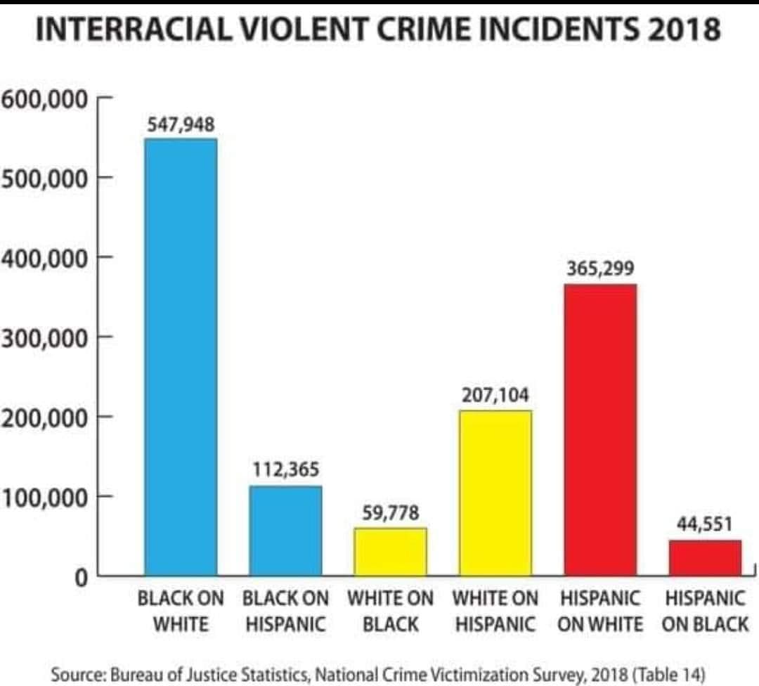 BlAcK lIfE mAtTeRs!1!1!1!1!1!1