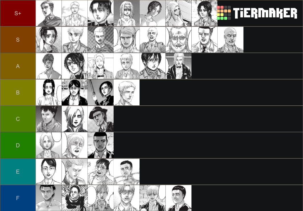 tier list personaggi di aot 