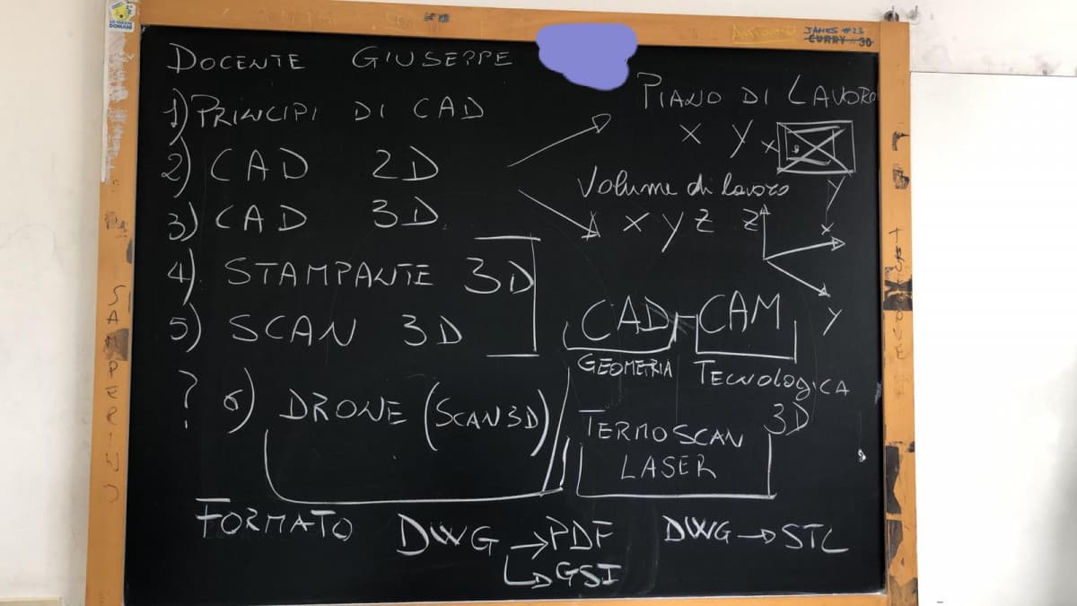 Questo è AutoCad e il programma che faremo.