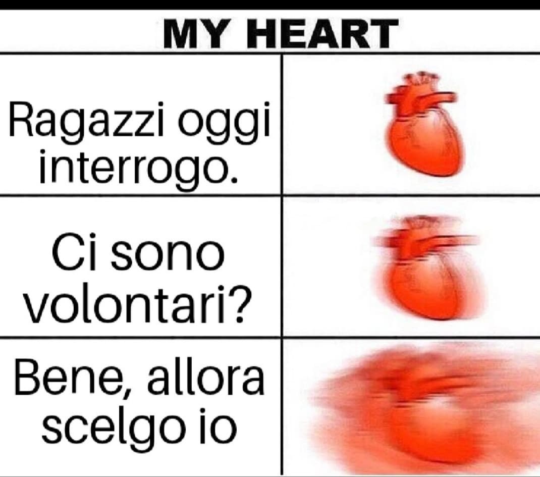 Era sempre così quando andavo a scuola??