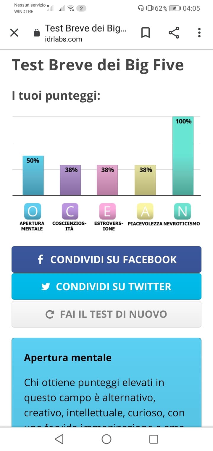 Nevrotica al massimo... ??