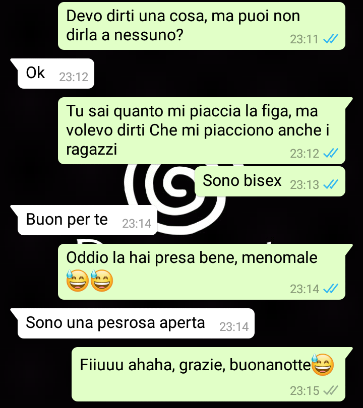 Coming out col mio migliore amico