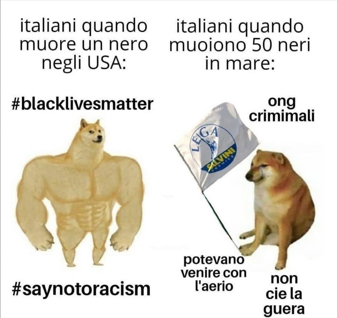 Quanto siete coerenti ?