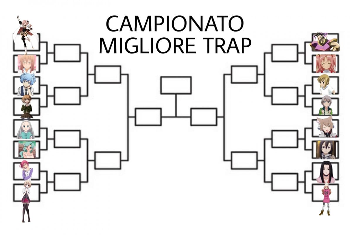 Eccovi qui il campionato per decretare la migliore trap