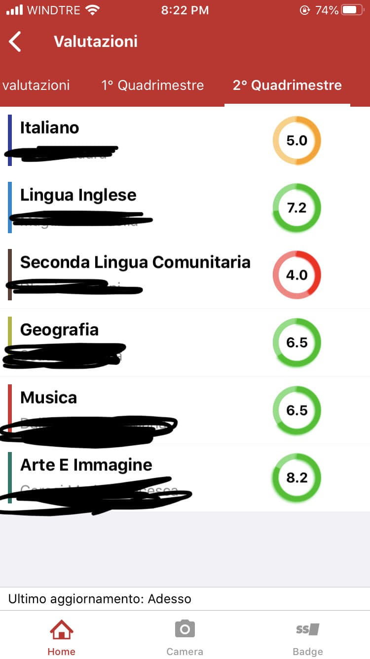 CHE CAPRAH, comunque, a parte i miei voti. La prof non mi ha messo il mio 7 in storia, sono troppo triste?