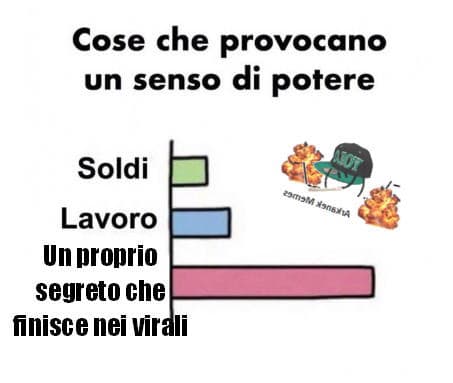 hehe è la verità.