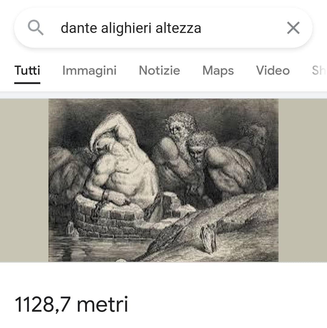 azz doveva essere alto per i suoi tempi