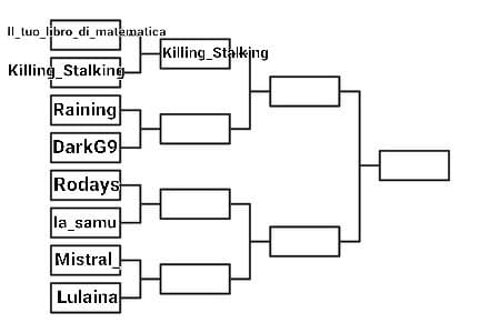 Raining VS DarkG9