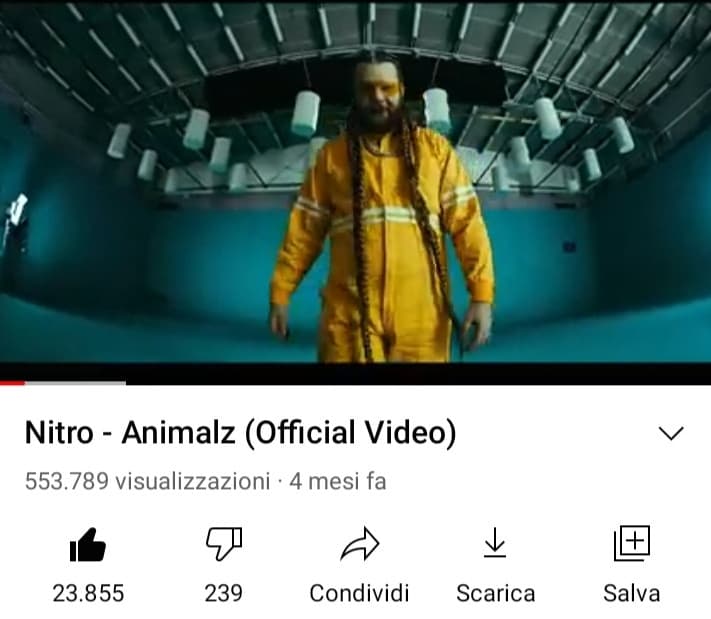 Pazzo sgravato mpazzito quest'uomo ormai non ascolto più rap italiano quasi ma quest'uomo è veramente pazzurdo