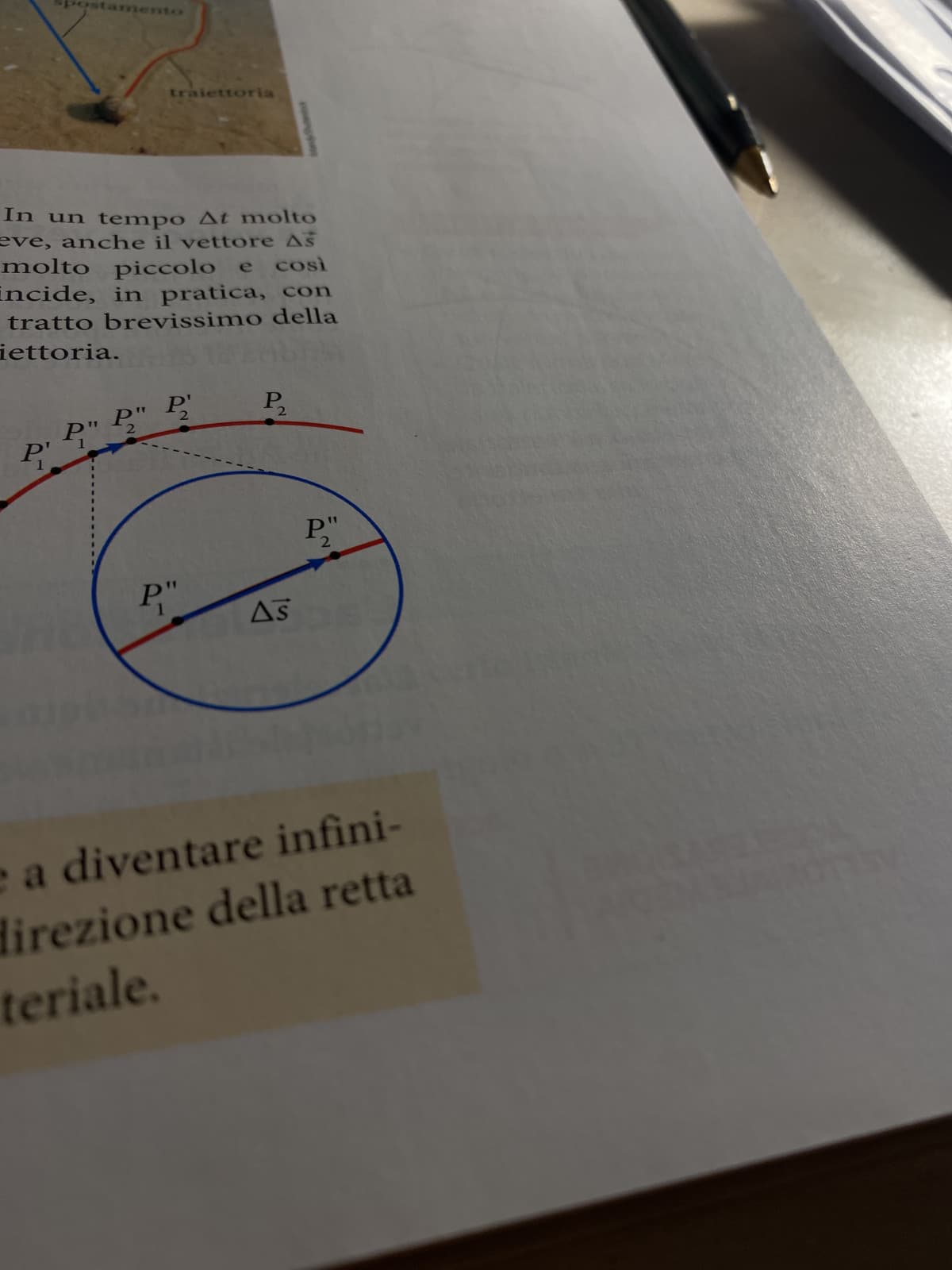 io? ridurmi all’ultimo giorno per fare i compiti? noooo