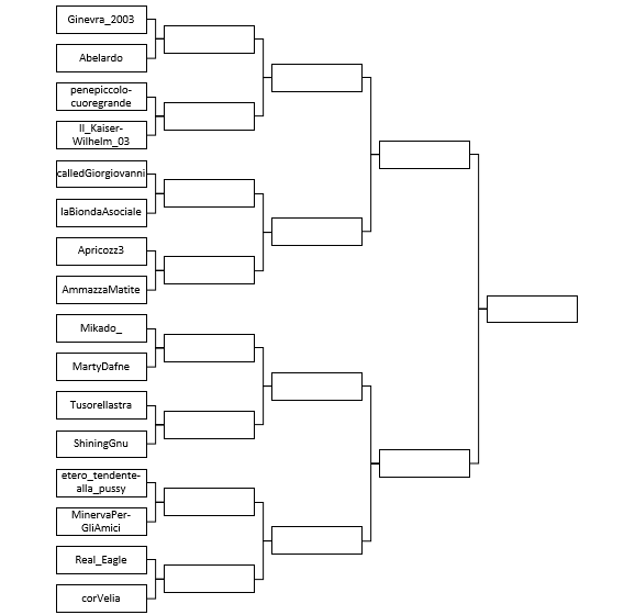 Sesto round: Tusorellastra vs ShiningGnu