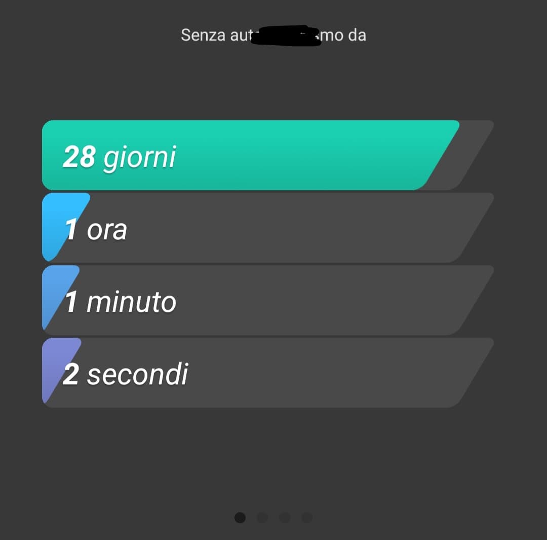 sono fiera di me stessa