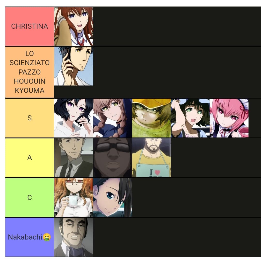 Tierlist dei personaggi di Steins;Gate 