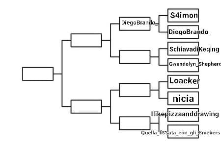 SchiavadiKeqing VS Gwendolyn_Shepherd