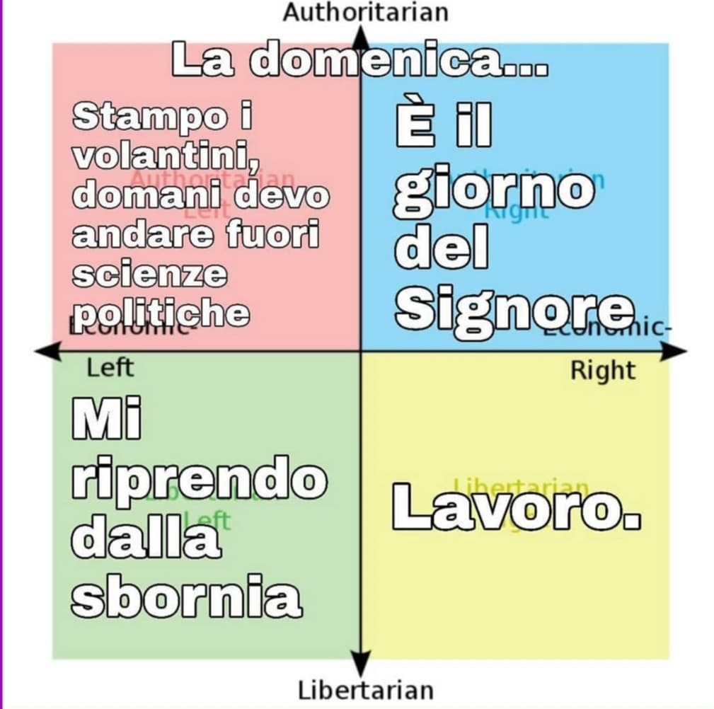 Lavoro