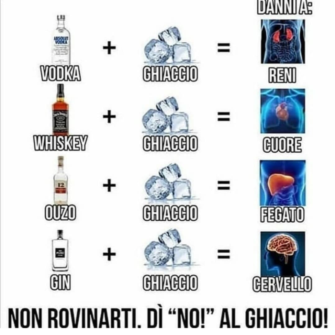 Basta con il ghiaccio ?