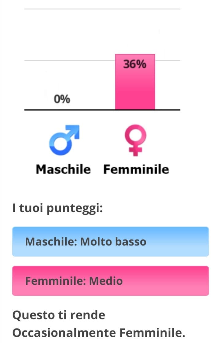 Vabbe vi spezzo un po' la politica 