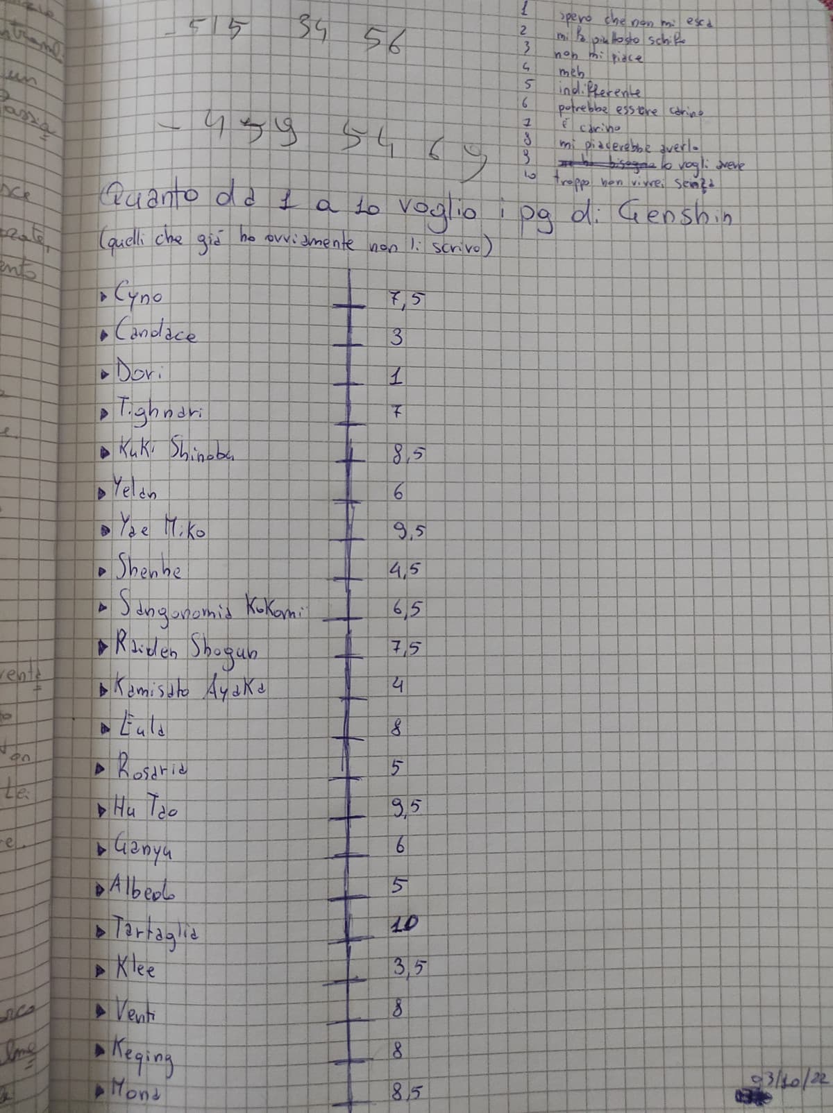 Ho fatto sta cosa perché mi annoiavo (quei numeri in alto a sinistra sono delle coordinate a caso di minecraft lol) 