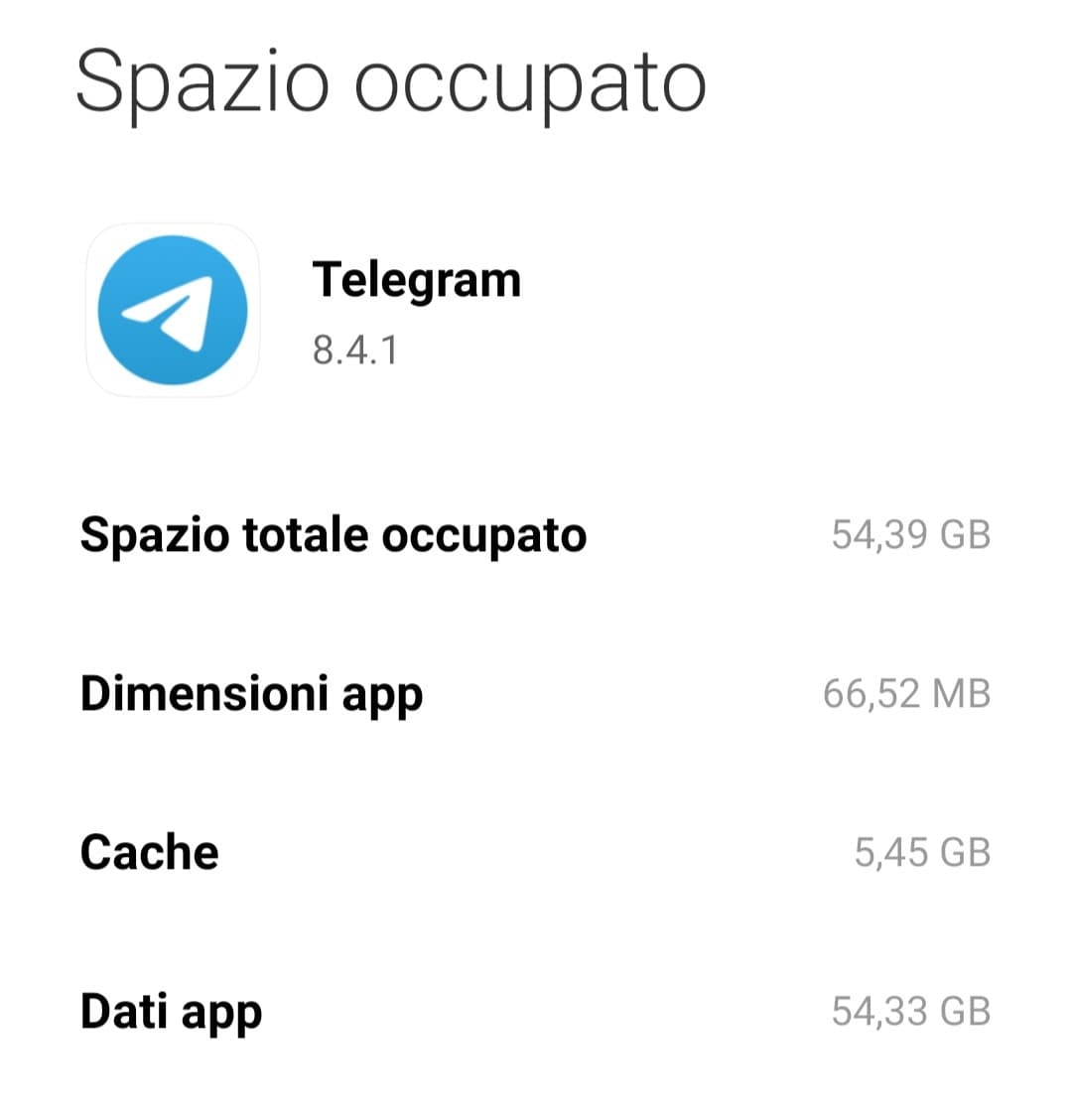 Non pensavo mi occupasse così tanto spazio, cioè è un po' inquietante 