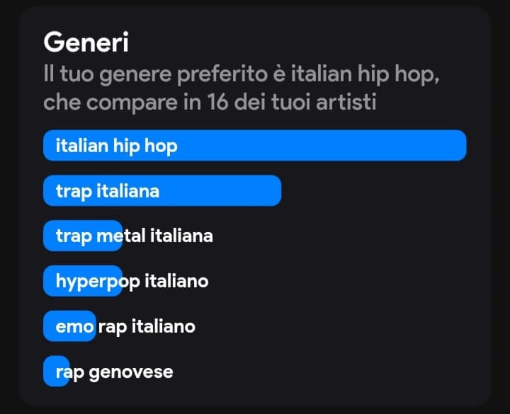 rap genovese??????????