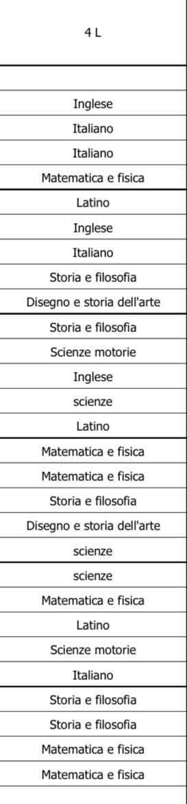 Ma come orario pieno già la prima settimana? ?