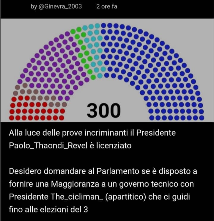 IL GOVERNO È CADUTO! - IL PRESIDENTE È STATO LICENZIATO