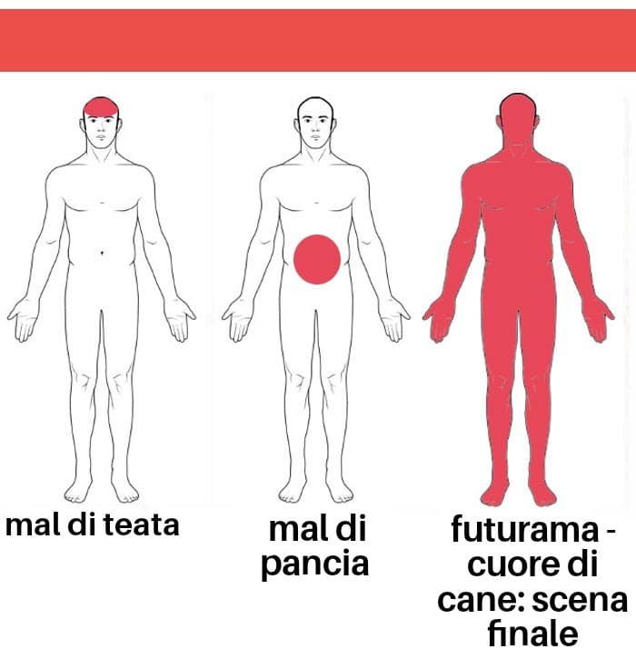 vi sblocco un ricordo 