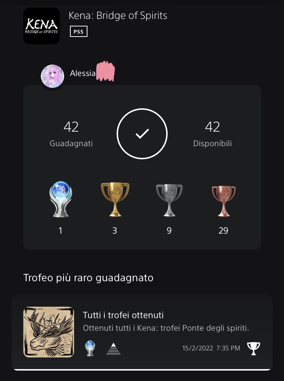 E sono 28, sono troppo forte ho battuto il boss finale a difficoltà massima prendendo solo 2 colpi (ne bastavano 3 per morire)