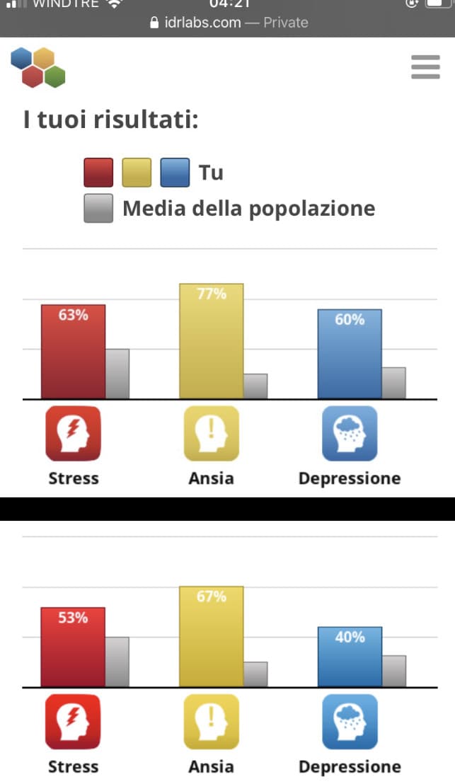 Era stato il mio primo shout e per sfizio l’ho rifatto