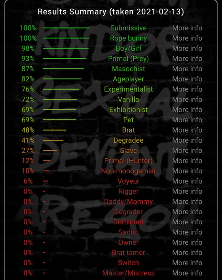 Raga tutti fate il test psicologico uff, questo è il mio test preferito ciao 