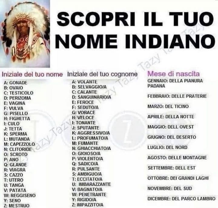 Qual è il tuo nome indiano?