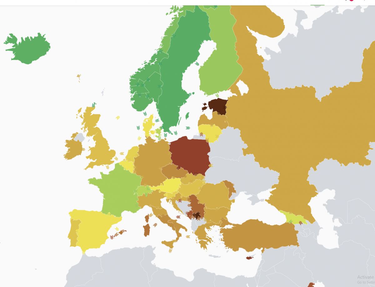 Beata la Francia con il nucleare... noi siamo messi proprio male ad emissioni e a dipendenza su fonti di energia fossili 