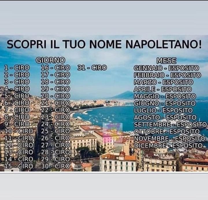 Voi cosa siete? Io sono ciro esposito e sembra il più raro