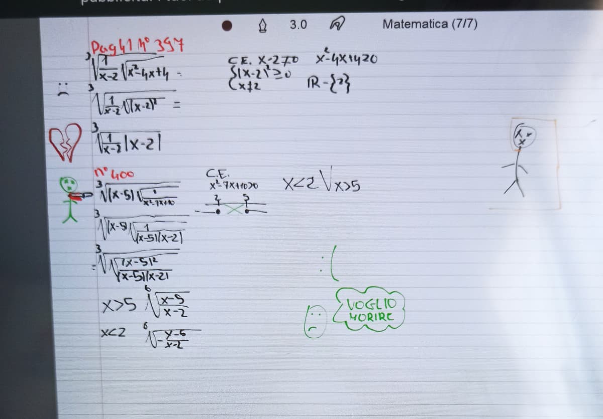 Gli appunti belli di matematica