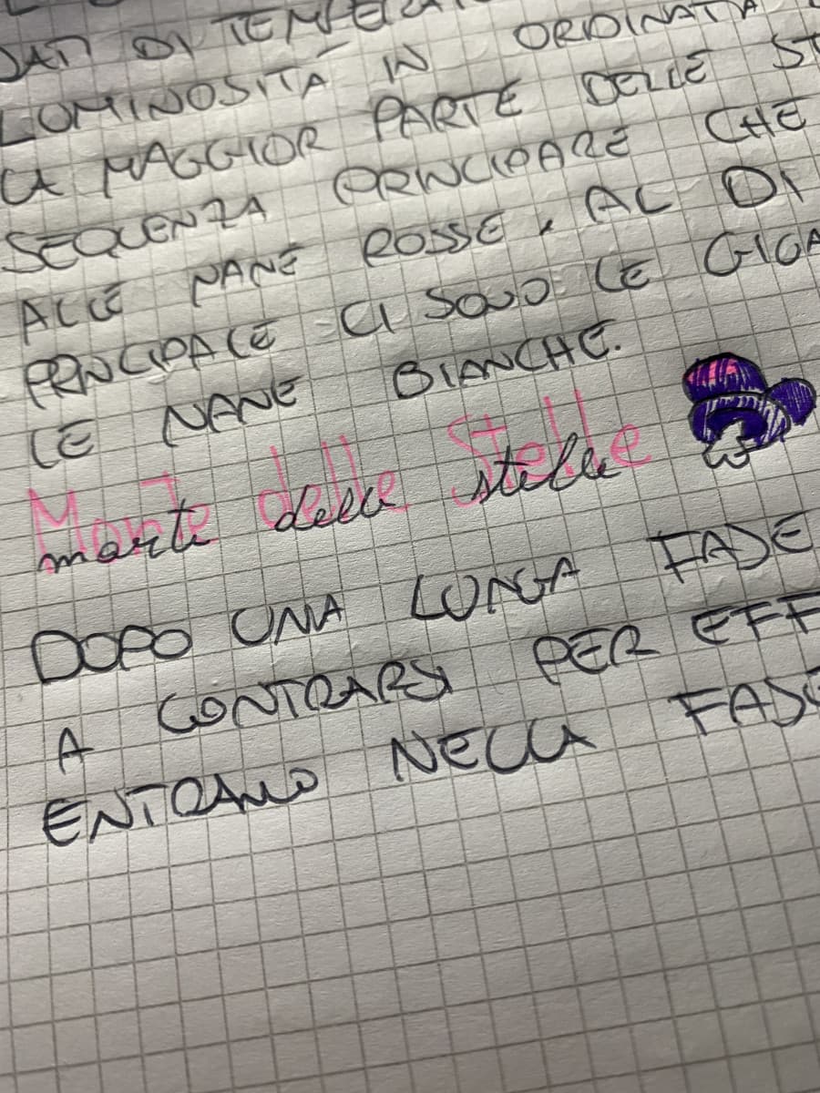 Nessuno, ma proprio nessuno:
Gli studenti di astrologia: