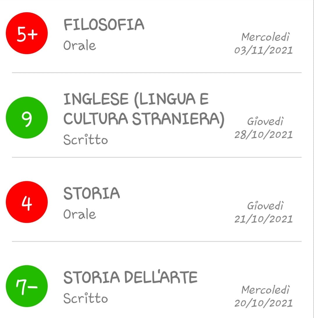 "Preferisci gli orali o gli scritti?" 
Io: