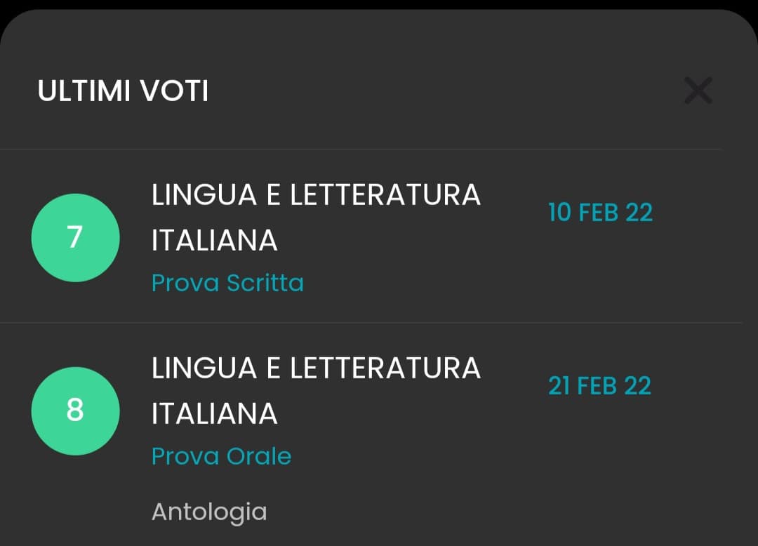 Mi sto facendo altamente schifo per aver preso 7 nel compito di italiano. Dopo che ha corretto quel obrobrio, io domani non ho neanche il coraggio di guardarla in faccia la prof 