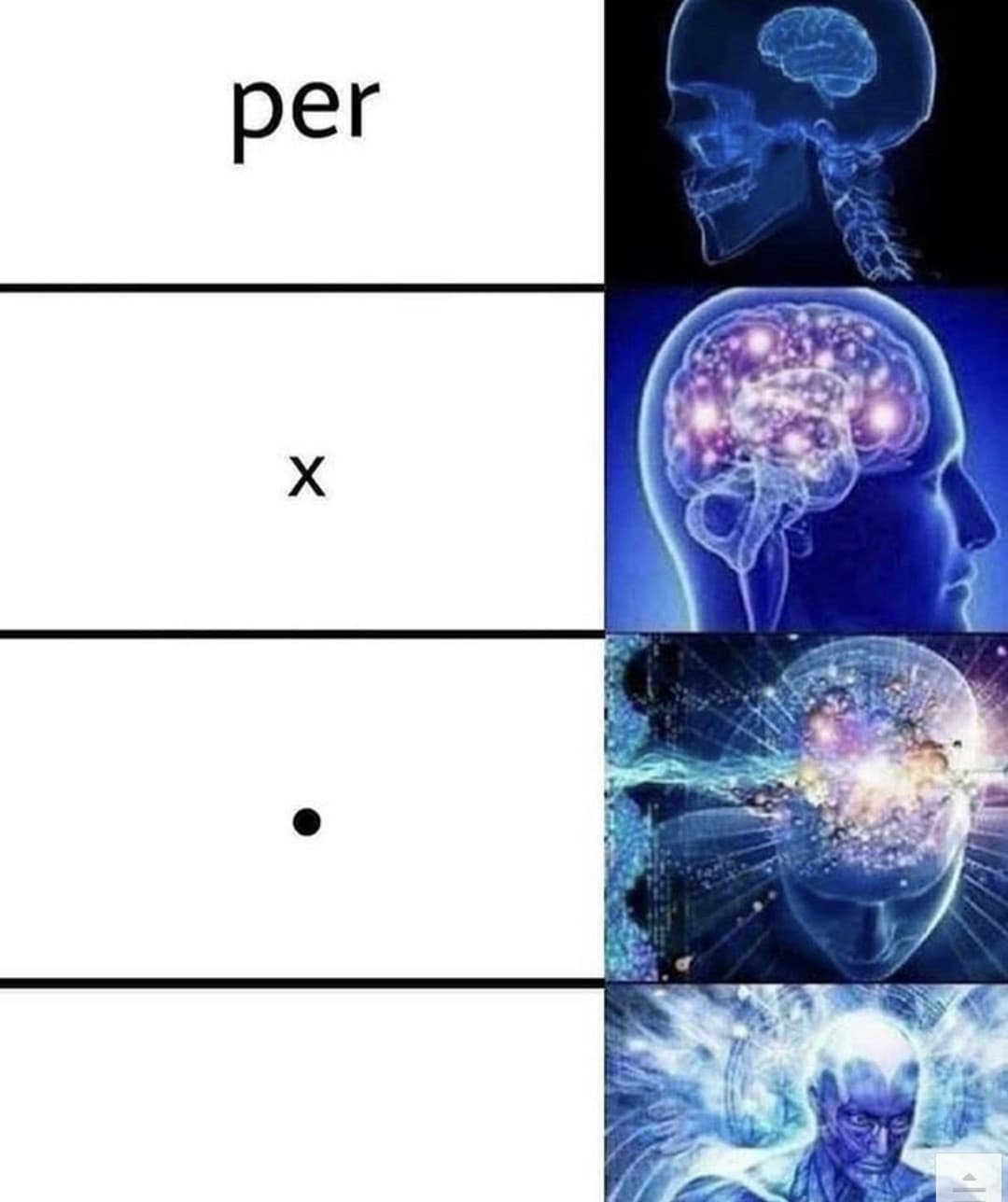 Anche matematica va studiata per capire i meme