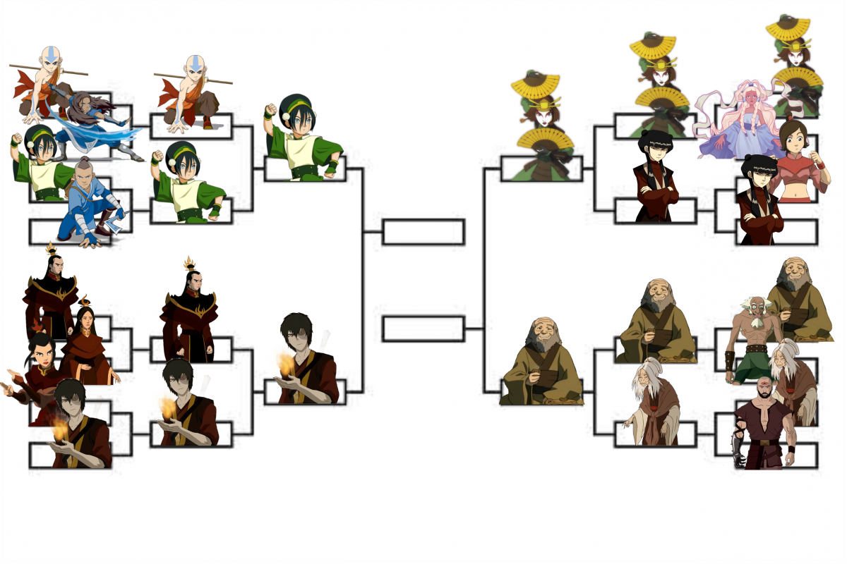 bene, andiamo a finire questo torneo. toph vs zuko  