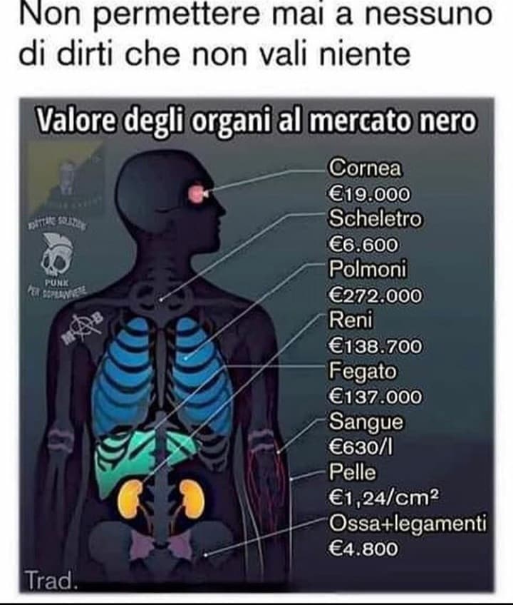 Non lo fare dire mai a nessuno 