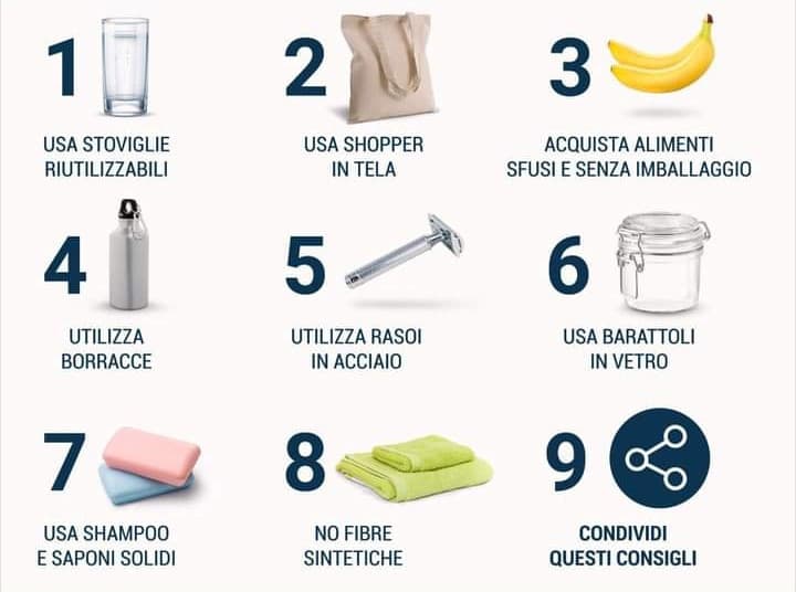 Onestamente il punto 1 e il punto 3 mi auguro lo facciano tutti nel 2022, ma il resto è terribilmente inutile per l'ambiente se poi uno sta con l'aria condizionata a palla, prende l'aereo ogni due giorni, mangia carne ogni giorno e quella del mcdonald, e s